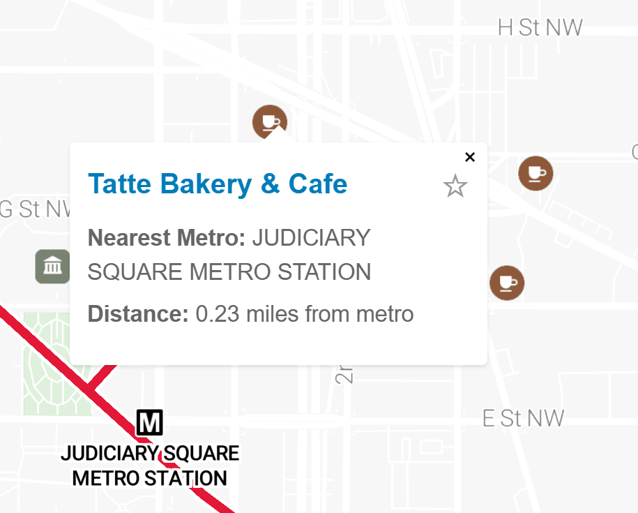 Example destination selection